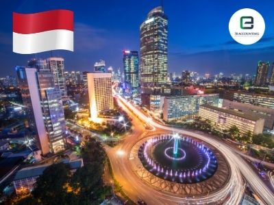 Register Company in Indonesia