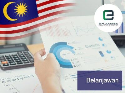 Belanjawan