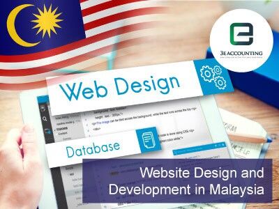 Website Design and Development in Malaysia