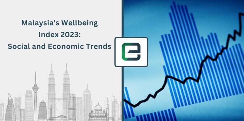 Malaysia’s Wellbeing Index 2023 Social and Economic Trends Malaysia's Wellbeing Index 2023: Social and Economic Trends
